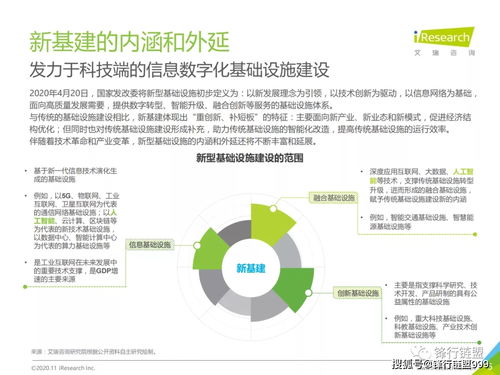 2020年面向人工智能新基建的知識圖譜行業(yè)白皮書