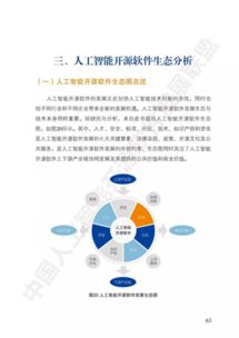 中國人工智能開源軟件發(fā)展白皮書解讀 基礎(chǔ)軟件開發(fā)的現(xiàn)狀與趨勢